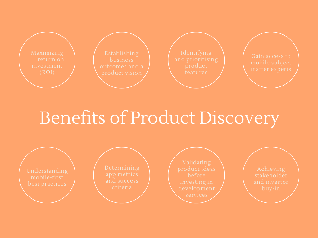 Benefits of Discovery Workshop in MVP creation