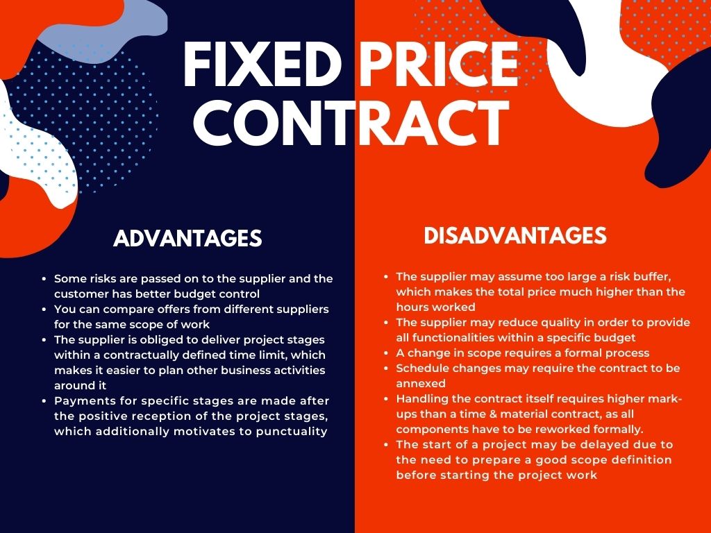 Fixed Price contract 