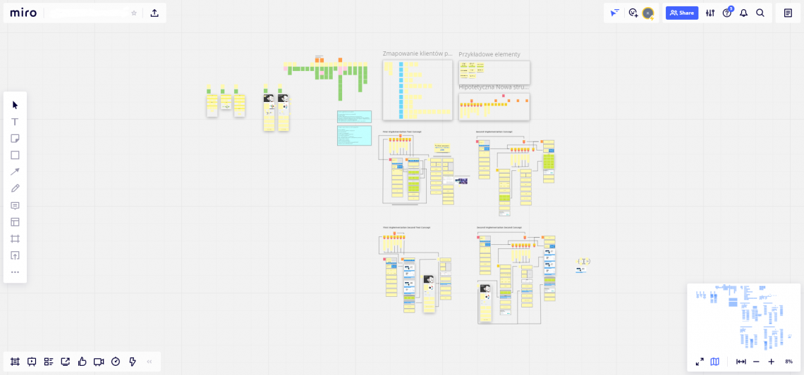 Using Miro to create notes